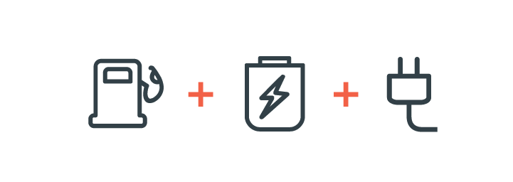 Sentry Lincoln in Medford MA